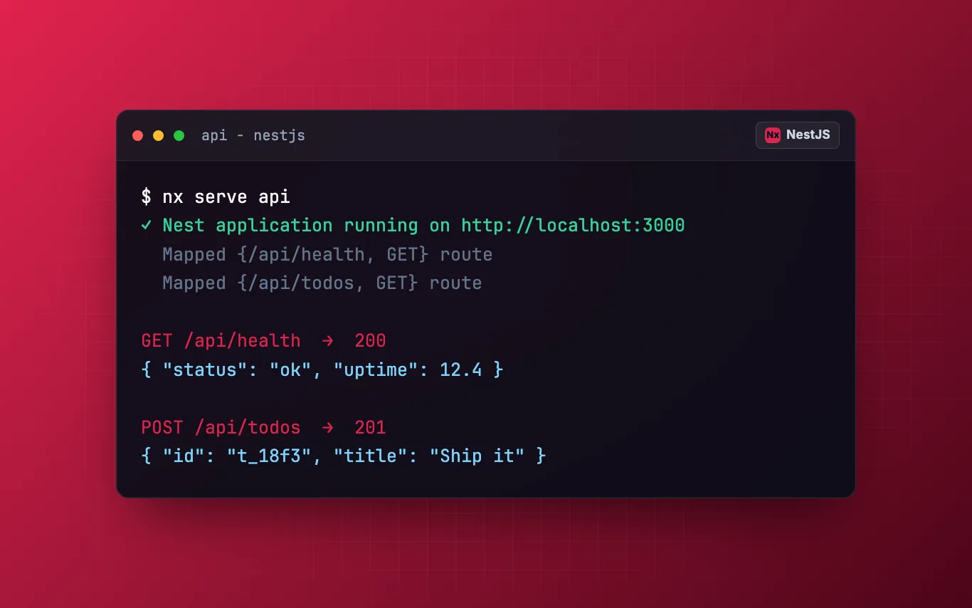 NestJS API template preview